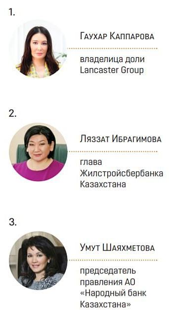 Самые влиятельные женщины мира Steppe