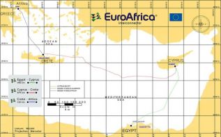 Подвижки для EuroAfrica Interconnector